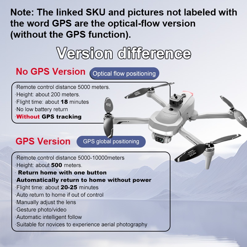 2025 New V34 Drone 8K Camera P - Drone Lidar 리뷰 및 가격