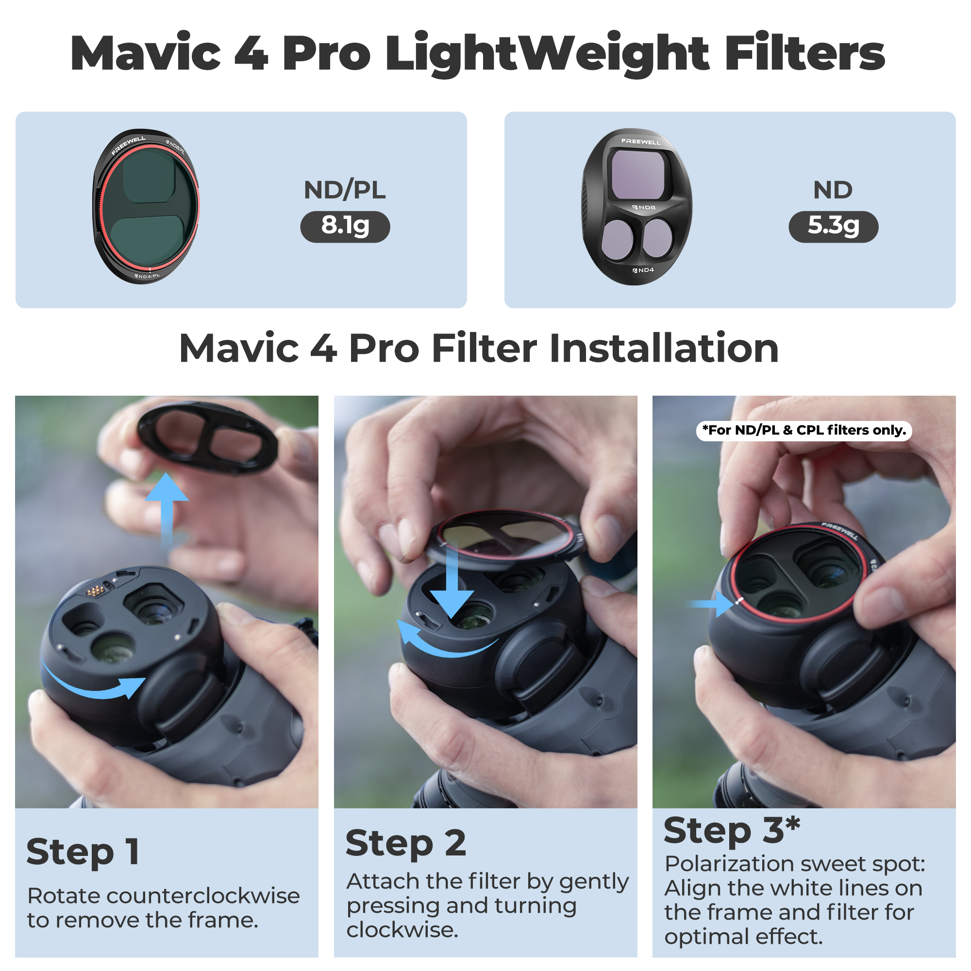Freewell Split ND Filters Kit  - Drone Ndvi 리뷰 및 가격