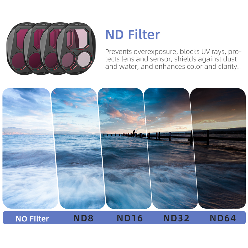 STARTRC CPL/ND8/32/64 Filter S - Drone Ndvi 리뷰 및 가격